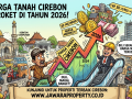 jual rumah Cirebon,jual tanah Cirebon,agen properti Cirebon,tanah komersial Cirebon,rumah dijual Indramayu,gudang Cirebon,ruko Cirebon,titip jual rumah Cirebon, agen rumah Cirebon, broker proportie Cirebon,property Cirebon,jual Tanah Cirebon,gudang dijual cirebon,ruko dijual cirebon,rumah dijual kabupaten Cirebon,tanah Dijual Kabupaten Cirebon,Gudang Kabupaten Cirebon,Ruko Kabupaten Cirebon,Agen Properti Kabupaten Cirebon,Rumah Dijual Kota Cirebon,Rumah Murah Kota Cirebon,Properti Kota Cirebon,Agen Properti Kota Cirebon,Rumah Dijual Indramayu,Tanah Dijual Indramayu,Ruko Indramayu,Gudang Indramayu,Agen Properti Indramayu,Rumah Dijual Kuningan,Villa Kuningan,tanah Kuningan,Properti Kuningan,Rumah Dijual Majalengka,Tanah Majalengka,Gudang Majalengka,Properti Majalengka,Rumah SHM Cirebon,Rumah Siap Huni Cirebon,Rumah Dekat Tol Cirebon,Rumah Dekat Kampus UGJ,Rumah Dekat CSB Mall,Rumah Investasi Cirebon,Tanah Komersial Cirebon,Gudang Pinggir Jalan Cirebon,Tanah Industri Cirebon,Ruko Strategis Cirebon,Gudang Logistik Cirebon,Rumah Hook Cirebon,Rumah Cluster Cirebon,Rumah Minimalis Cirebon,Titip Jual Rumah,Titip Jual Properti,Jual Rumah Cepat,Cara Jual Rumah,Agen Jual Rumah,Broker Properti Terpercaya,Agen Properti Terbaik,Jasa Pemasaran Properti,Jual Tanah Cepat,Titip Jual Gudang,Investasi Properti Cirebon,Investasi Tanah Cirebon,Investasi Gudang Cirebon,Investasi Ruko Cirebon,Kawasan Industri Cirebon,Peluang Investasi Cirebon,Properti Komersial Cirebon,Rumah Dijual Dekat Kampus UGJ,Rumah Dijual Dekat BAT Cirebon,Rumah Dijual Kesambi,Rumah Dijual Kedawung,Rumah Dijual Harjamukti,Rumah Dijual Sumber,Rumah Dijual Plered,Rumah Dijual Weru,Tanah Dijual Pinggir Jalan Cirebon,Gudang Dekat Tol Ciperna,Gudang Dekat Tol Palimanan,Tanah,Dekat Kawasan Industri Cirebon Timur,Rumah Murah Cirebon Dibawah 500 Juta,Rumah Murah Cirebon Dibawah 1 Miliar,Jawara Property,Jawara Property Cirebon,PT Jawara Abhipraya Santosha,Agen Properti Jawara,Jawara Property Indonesia